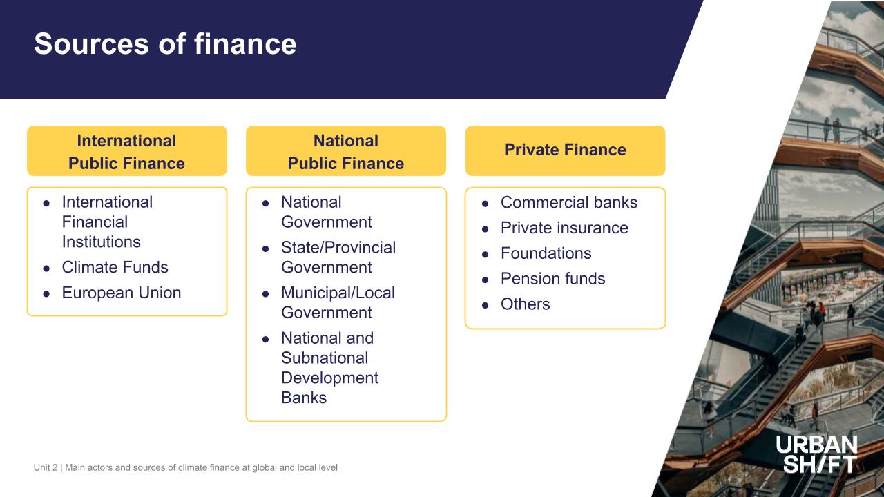 une diapositive Powerpoint décrivant les principaux acteurs et les sources de financement