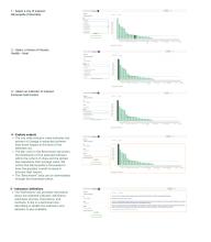 Un guide étape par étape pour l'utilisation du tableau de bord des indicateurs géospatiaux, avec un exemple de chaleur extrême à Barranquilla, en Colombie.